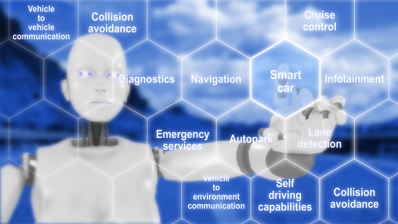 智能语音机器人SaaS- 探索未来的交互体验