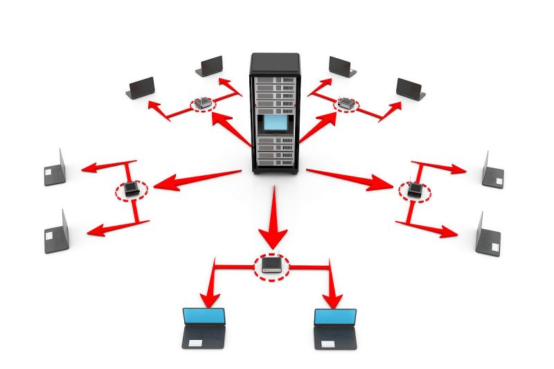 网络电话外呼系统平台：增强企业客户服务的利器