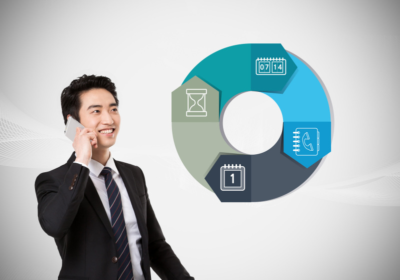 电话呼叫平台：提升企业通话效率的利器