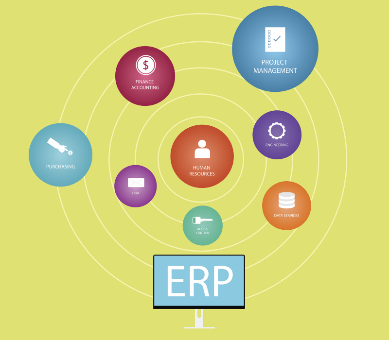 CRM企业管理系统软件：提高企业管理效率的利器