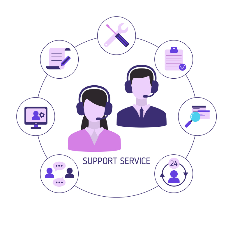 客户呼叫中心- 为您的企业提供卓越的客户服务