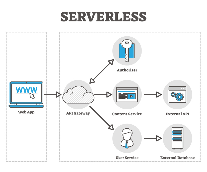 大模型私有化部署客服服务：提升用户体验和数据隐私保护的解决方案