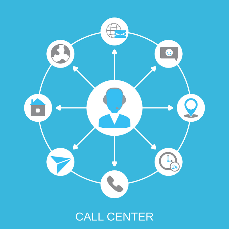 电话管理系统：提高通信效率的利器