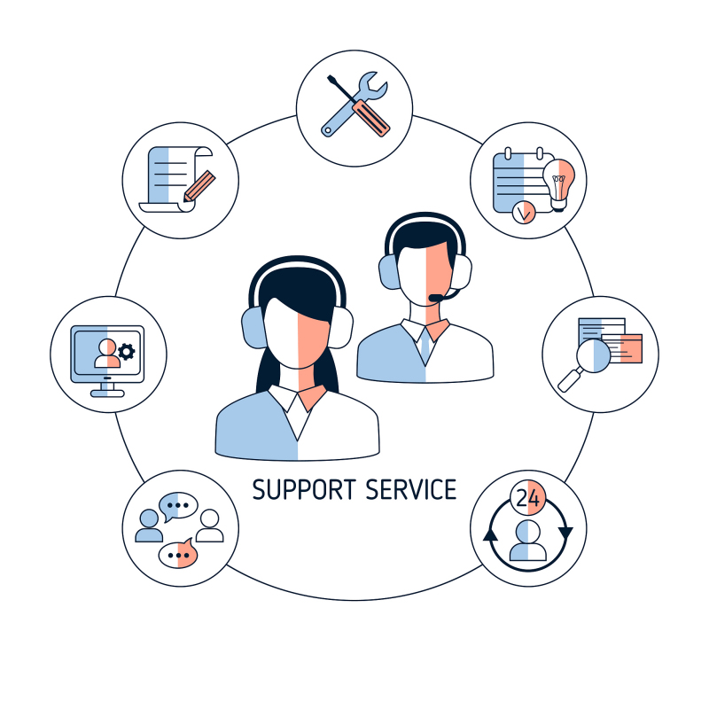 呼叫中心BPO- 为您的业务打造完美的客户服务体验