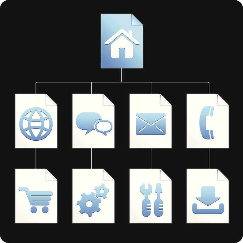 企业微信的系统架构——实现高效沟通和信息共享的关键